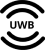 UWB